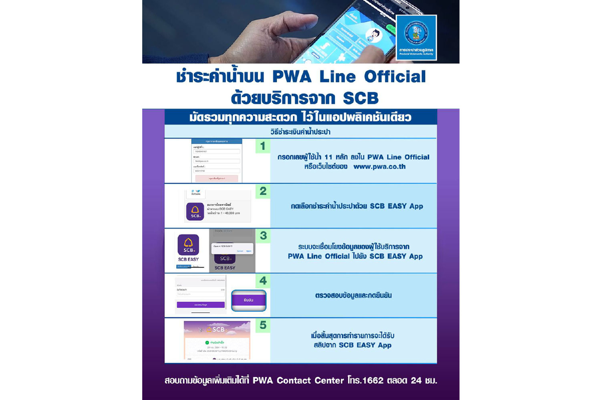 "ชำระค่าน้ำบน PWA Line Official ด้วยบริการจาก SCB EASY App" "ชำระค่าน้ำบน PWA Line Official ด้วยบริการจาก SCB EASY App"
