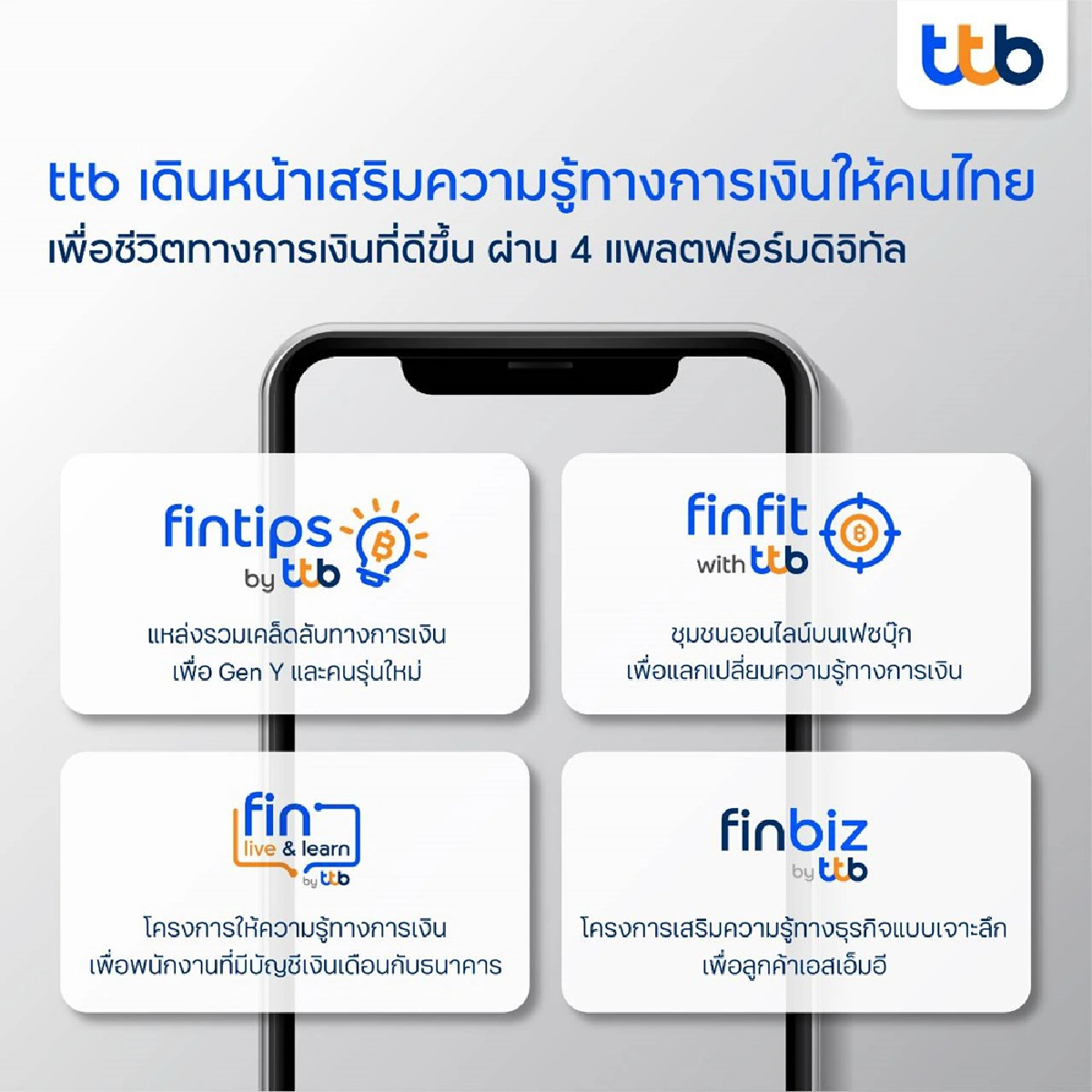 ทีเอ็มบีธนชาต ชู 4 แพลตฟอร์มดิจิทัล