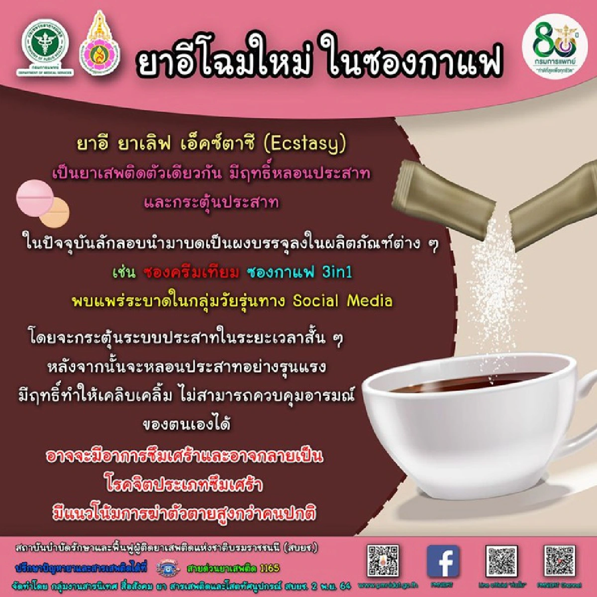 สธ. เตือนภัย ยาอีโฉมใหม่ ในซองกาแฟ