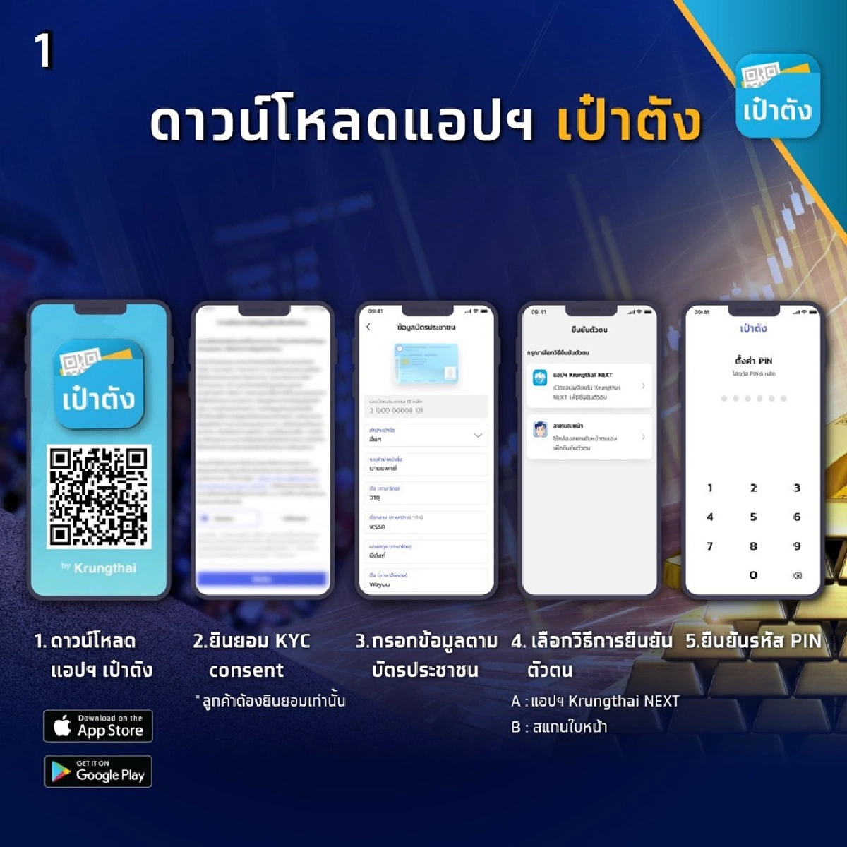 “กรุงไทย”ปลื้ม นักลงทุนตอบรับ “Krungthai Gold Wallet” ซึ่งนำร่องกับ “MTS Gold แม่ทองสุก”