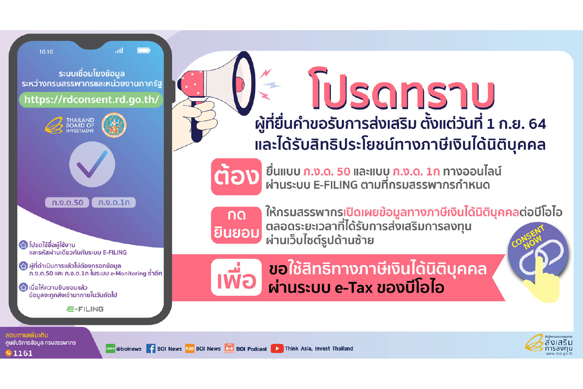 บีโอไอขอความร่วมมือผู้ขอรับการส่งเสริมยินยอมเชื่อมโยงข้อมูลกับกรมสรรพากร บีโอไอขอความร่วมมือผู้ขอรับการส่งเสริมยินยอมเชื่อมโยงข้อมูลกับกรมสรรพากร