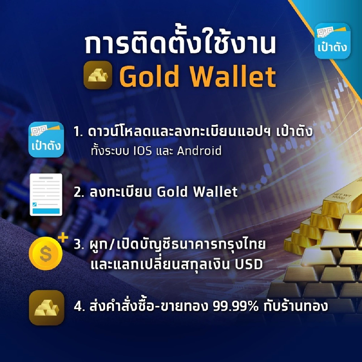 “กรุงไทย”ปลื้ม นักลงทุนตอบรับ “Krungthai Gold Wallet” ซึ่งนำร่องกับ “MTS Gold แม่ทองสุก”