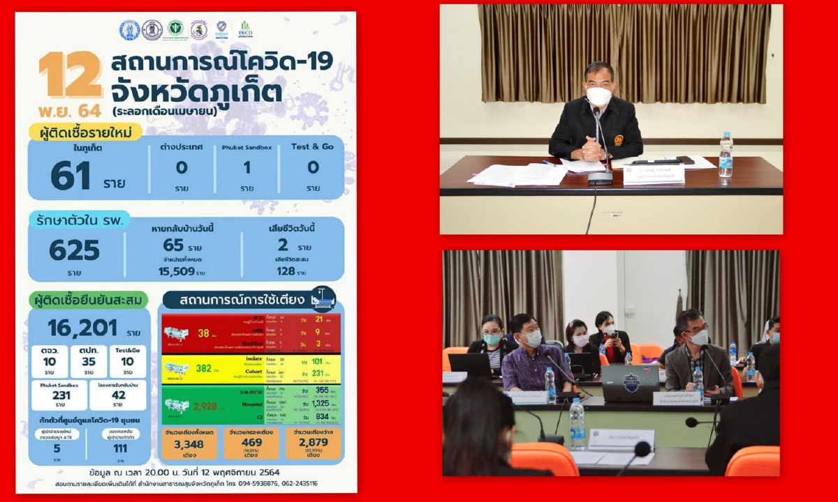 ภูเก็ตพบคลัสเตอร์โควิดสถานศึกษา 11 แห่ง เร่งควบคุมเข้มงวด ภูเก็ตพบคลัสเตอร์โควิดสถานศึกษา 11 แห่ง เร่งควบคุมเข้มงวด