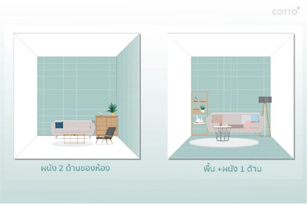 ส่องเทรนด์บ้านปลอดฝุ่น นวัตกรรมบ้านสุขภาพดีปลดล็อก PM2.5 