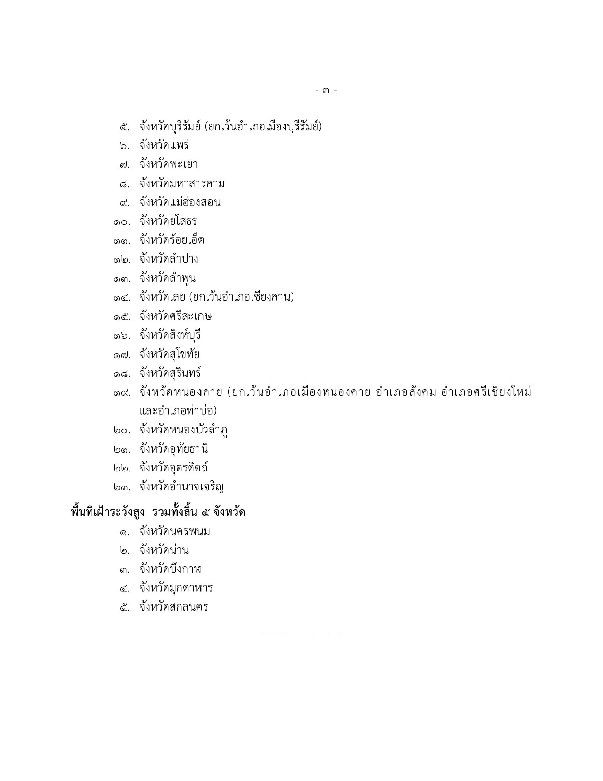 ราชกิจจาฯเผยรายชื่อจังหวัดที่กำหนดระดับพื้นที่คุมโควิด