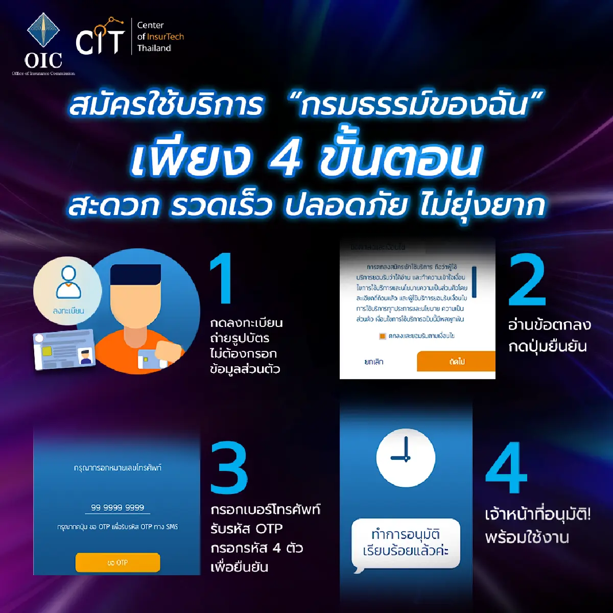 เปิดตัว"คปภ.รอบรู้"บนแฟลตฟอร์มไลน์พร้อมบริกร"กรมธรรม์ของฉัน"