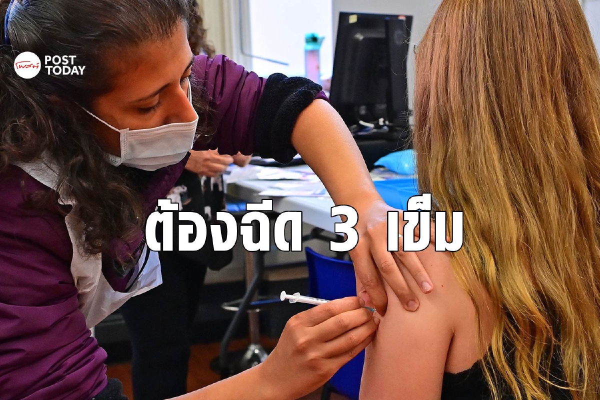 หลายประเทศเปลี่ยนนิยาม ‘ฉีดวัคซีนครบโดส’ จาก 2 เป็น 3 เข็ม หลายประเทศเปลี่ยนนิยาม ‘ฉีดวัคซีนครบโดส’ จาก 2 เป็น 3 เข็ม