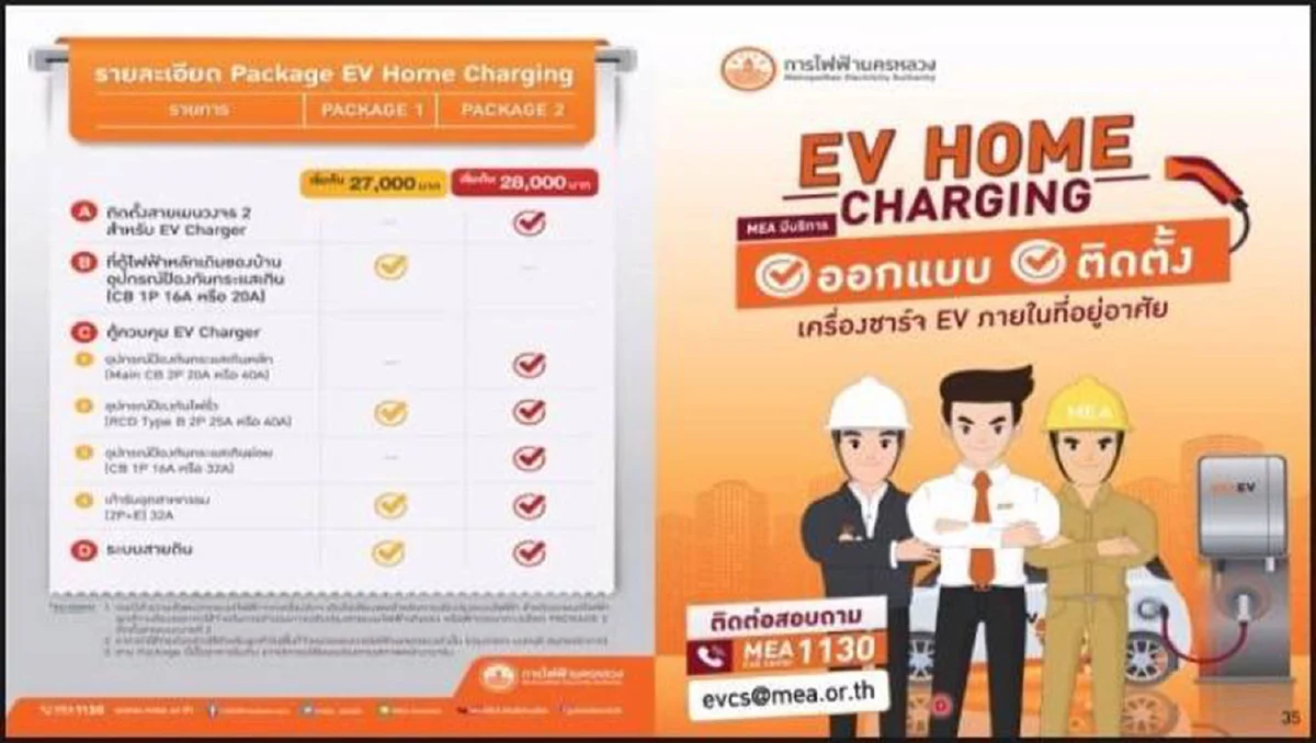 MEA ร่วมจัดสัมมนาออนไลน์ "คลายข้อสงสัย ชาร์จไฟ EV" และ "MEA Smart Service" ในวิถี New Normal" ในงานงานวิศวกรรมแห่งชาติ 2564