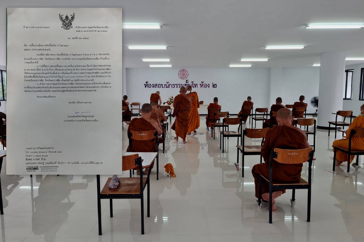 โคราชแจงสามเณรสอบนักธรรมวัดป่าสาลวันติดโควิด1รูป โคราชแจงสามเณรสอบนักธรรมวัดป่าสาลวันติดโควิด1รูป