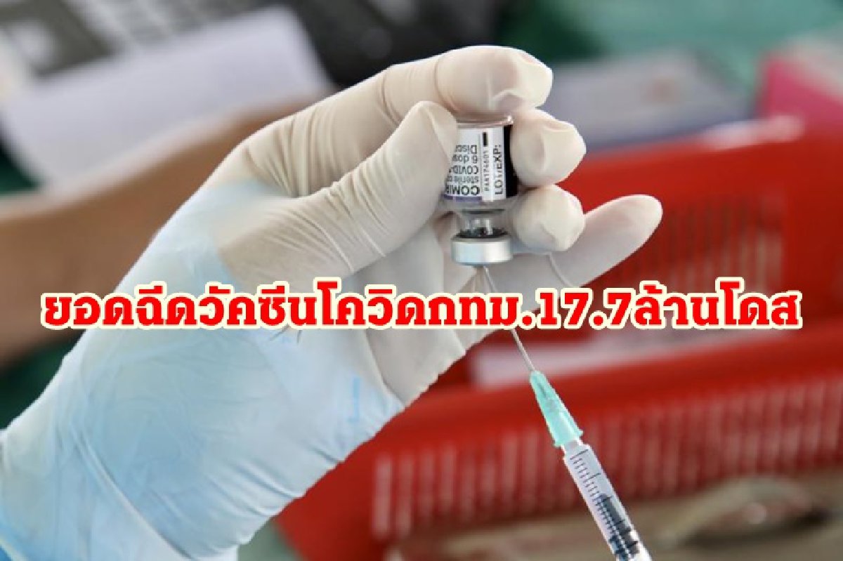 กทม.ฉีควัคซีนโควิดแล้ว17.7ล้านโดส กทม.ฉีควัคซีนโควิดแล้ว17.7ล้านโดส