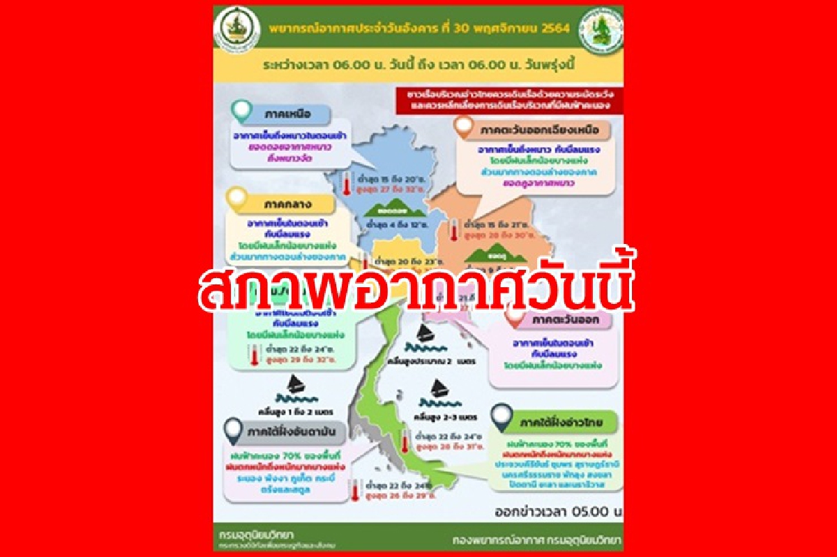 อากาศวันนี้:ภาคใต้ฝนตกหนัก-ตอนบนอากาศเย็น ลมแรง อากาศวันนี้:ภาคใต้ฝนตกหนัก-ตอนบนอากาศเย็น ลมแรง