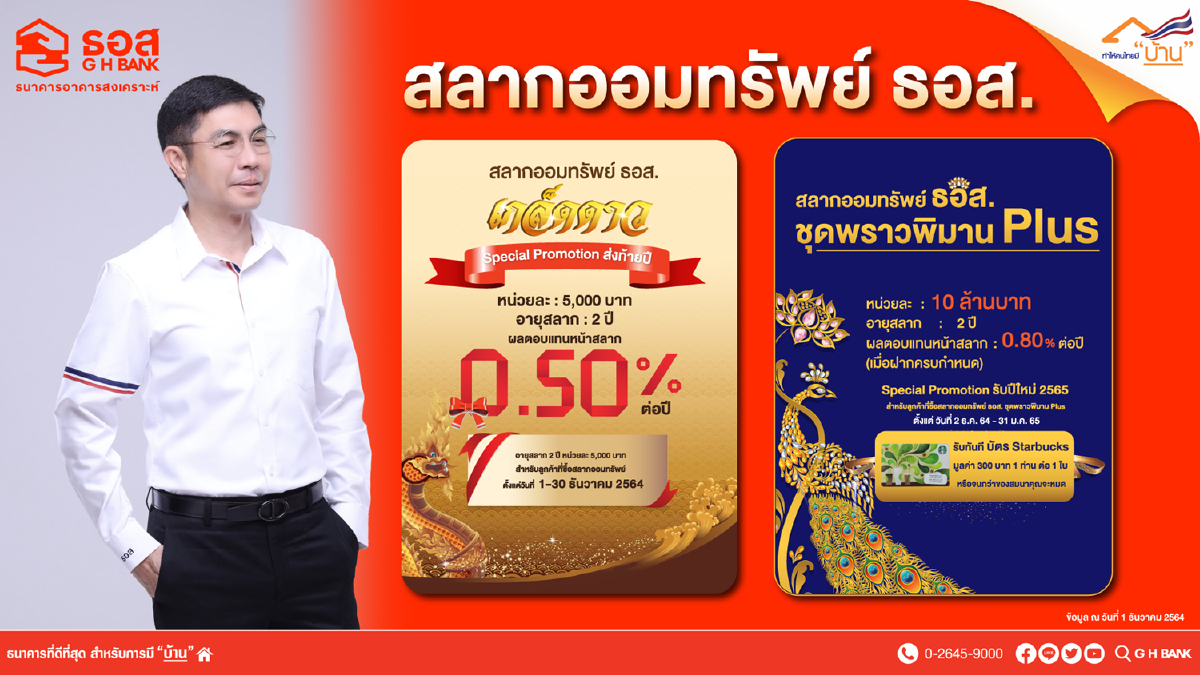 ธอส. เปิดตัวสลากพรีเมียม หน่วยละ 10 ล้านบาท ธอส. เปิดตัวสลากพรีเมียม หน่วยละ 10 ล้านบาท