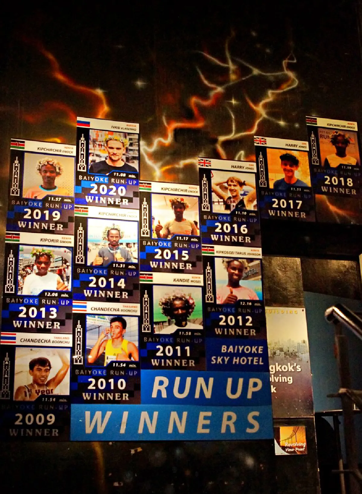 เวลคั่มแบ็ค! #StayandDine @Baiyoke Sky Hotel เสพความสุขบนความสูง