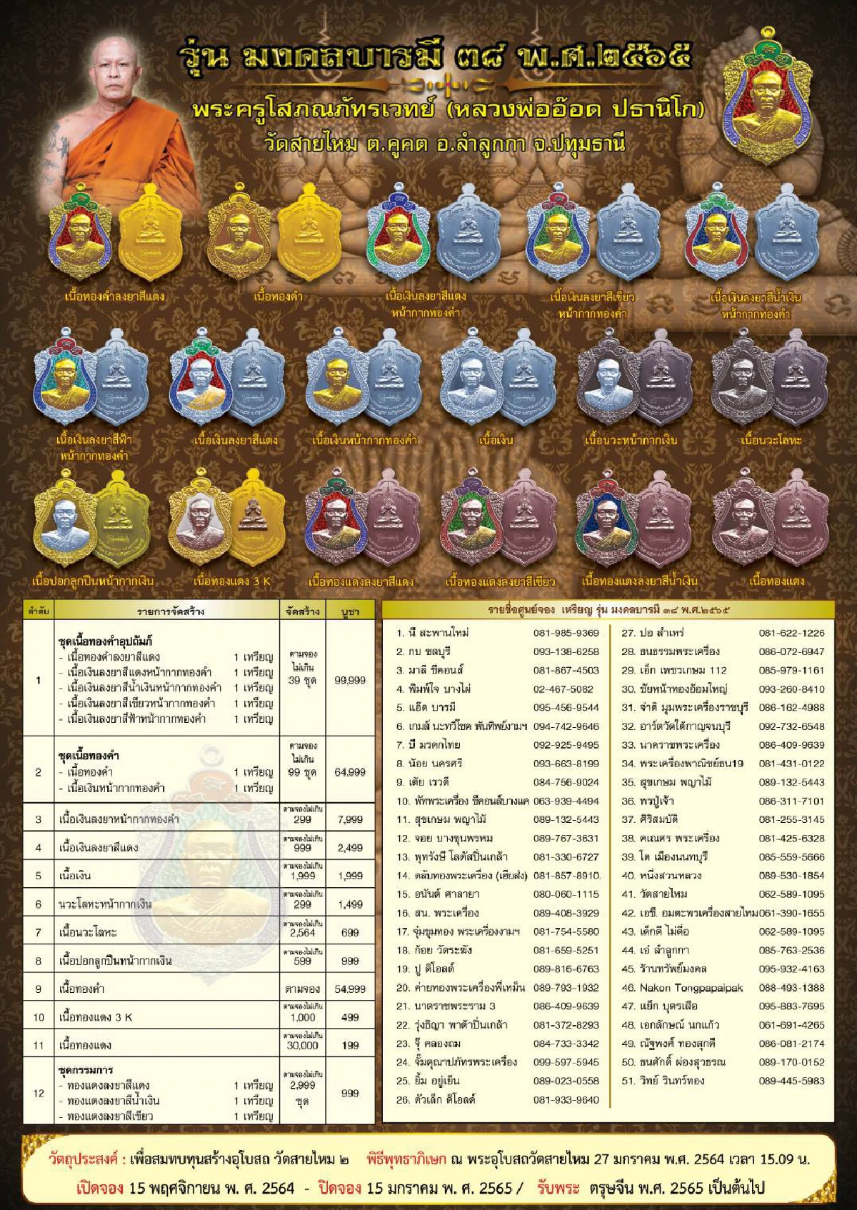 เปิดจอง"เหรียญมงคลบารมี 38 พ.ศ.2565"หลวงพ่ออ๊อด วัดสายไหม