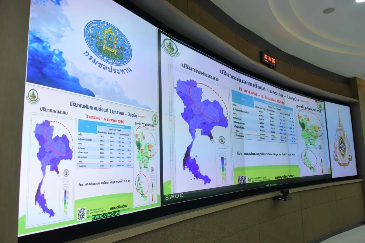 กรมชลประทานสั่งเก็บกักน้ำสำรองไว้ใช้ในหน้าแล้ง-เพื่อการเกษตร