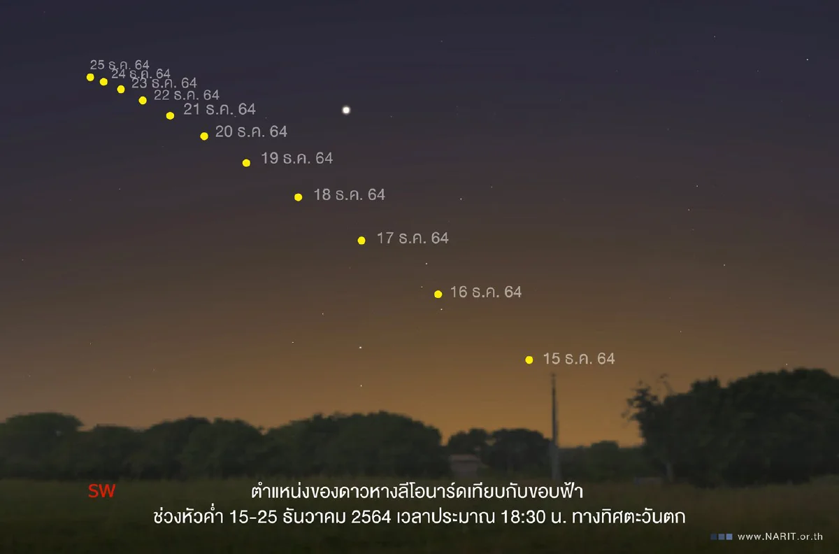 สดร.ชวนชม "ดาวหางลีโอนาร์ด" ส่งท้ายปี 2564