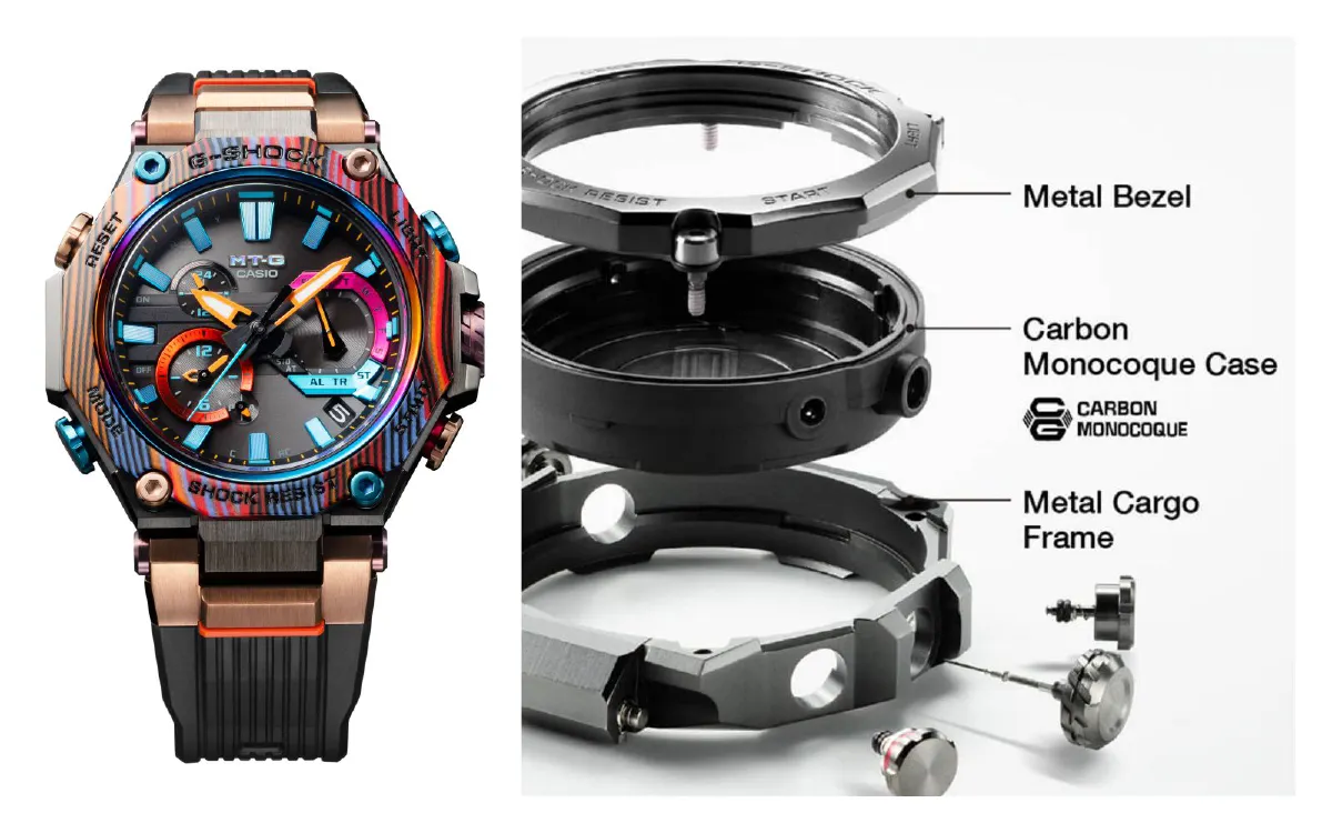 G-SHOCK เซอร์ไพร์สโมเดล Limited ใหม่ล่าสุด ครั้งแรกในงาน CENTRAL The Ultimate Watch Fair 2021