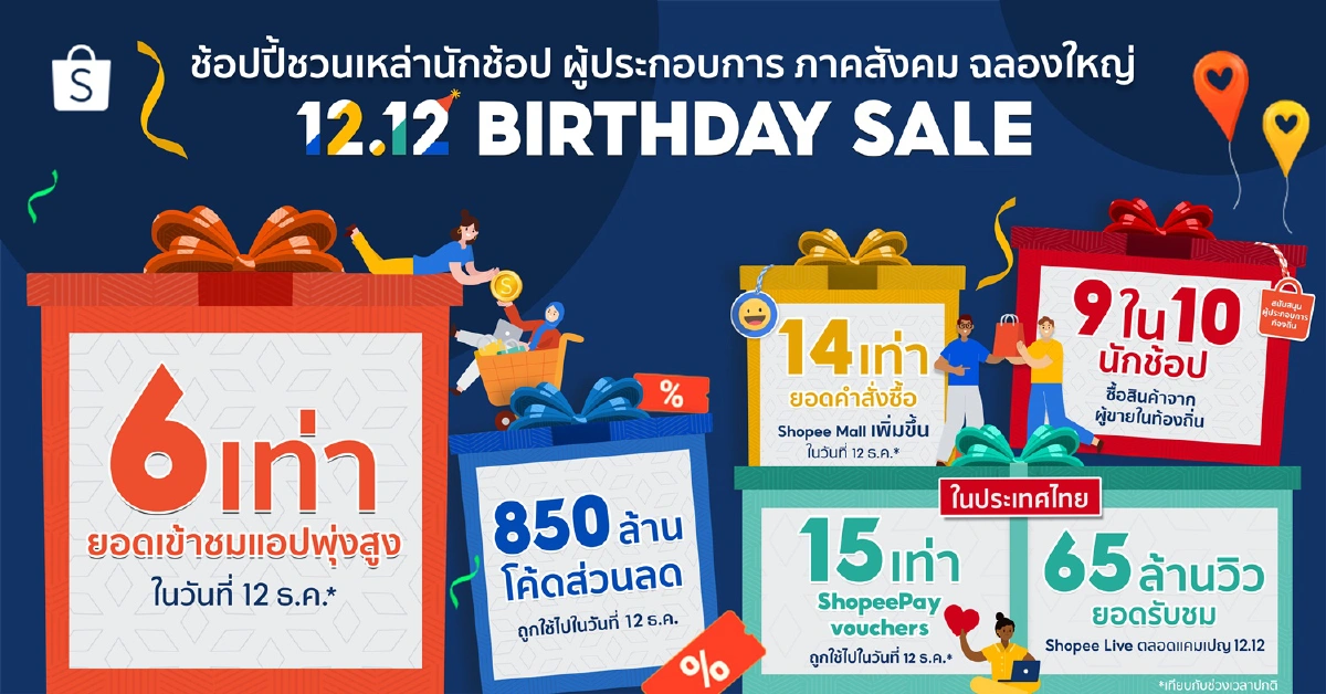 ช้อปปี้จารึกหน้าประวัติศาสตร์ ยอดทะยาน 6 เท่า