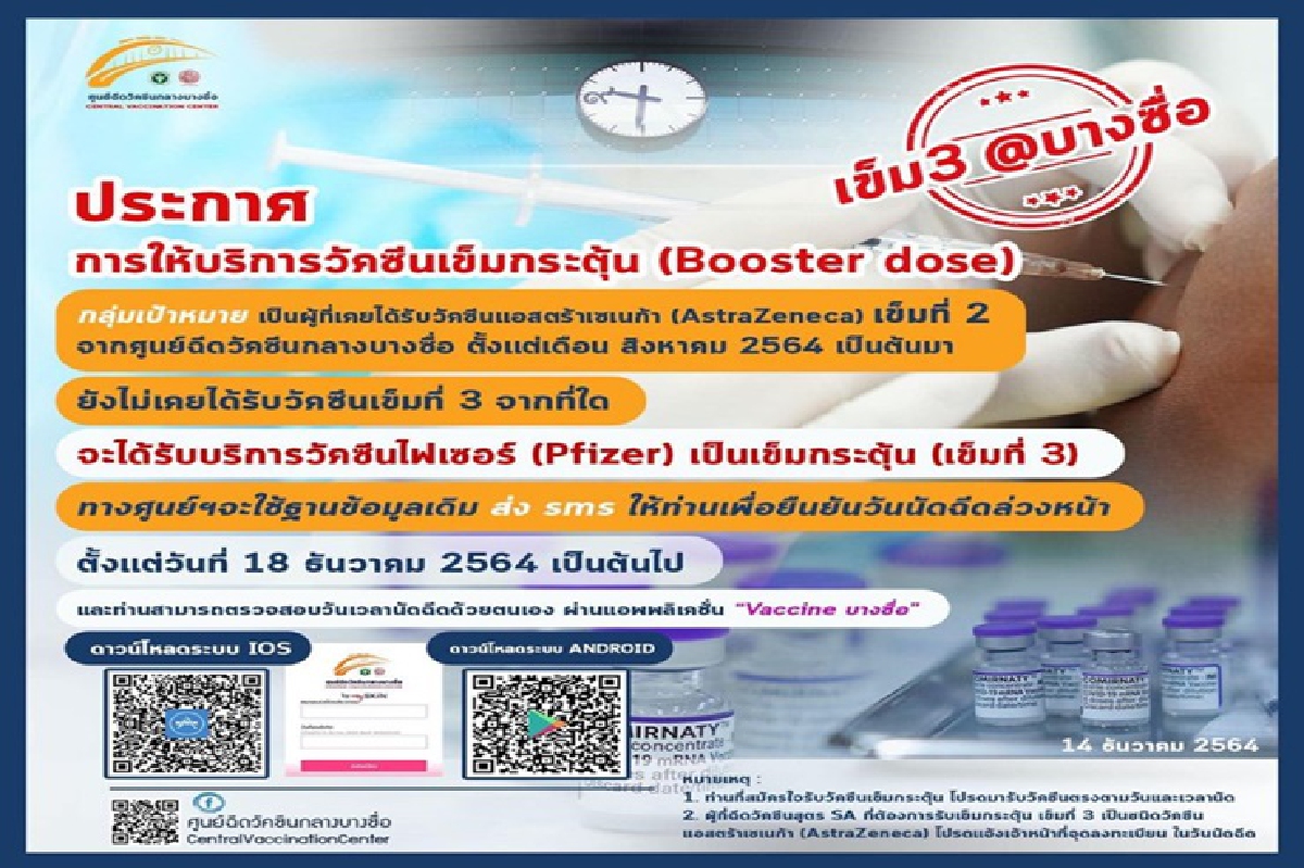 ศูนย์บางซื่อฯเตรียมนัดฉีดวัคซีนเข็ม3"ไฟเซอร์" เริ่ม 18 ธ.ค. ศูนย์บางซื่อฯเตรียมนัดฉีดวัคซีนเข็ม3"ไฟเซอร์" เริ่ม 18 ธ.ค.