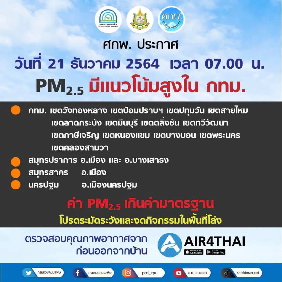 เตือน22-26ธ.ค. กทม.เจอฝุ่นPM2.5เพิ่มสูง สภาพอากาศนิ่ง-ลมอ่อน