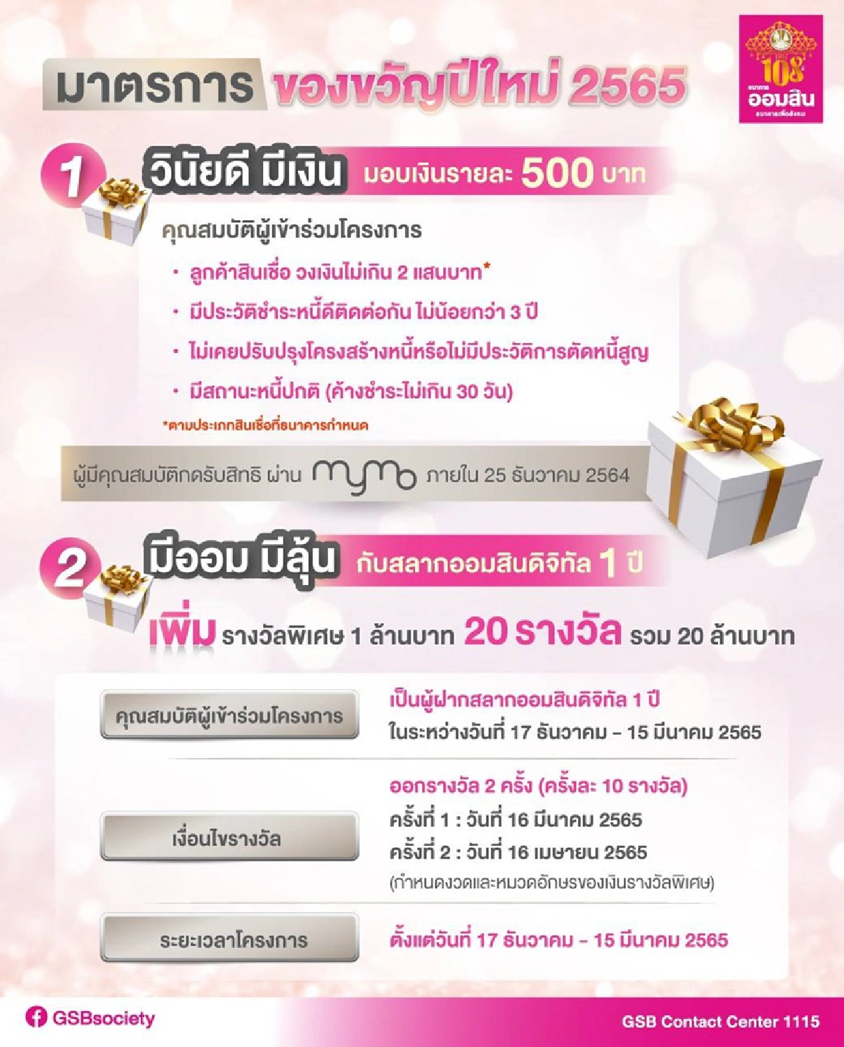 เปิดรวมมิตรมาตรการของขวัญแบงก์รัฐ