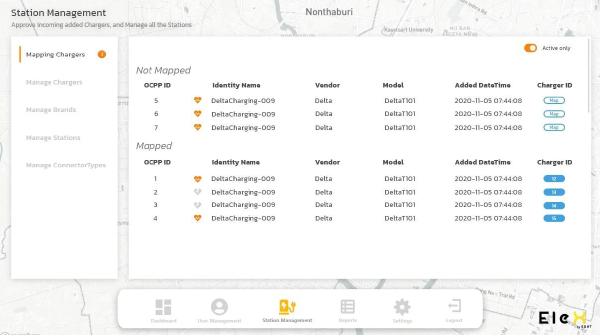 EV Ecosystem เพื่อคนไทยที่รัก EV 