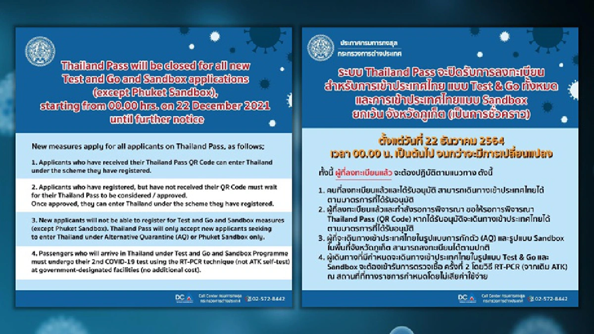 สกัดโอมิครอน! ศบค.ปรับมาตรการเข้มรับนทท.-ขอคนไทยงดไปต่างประเทศ