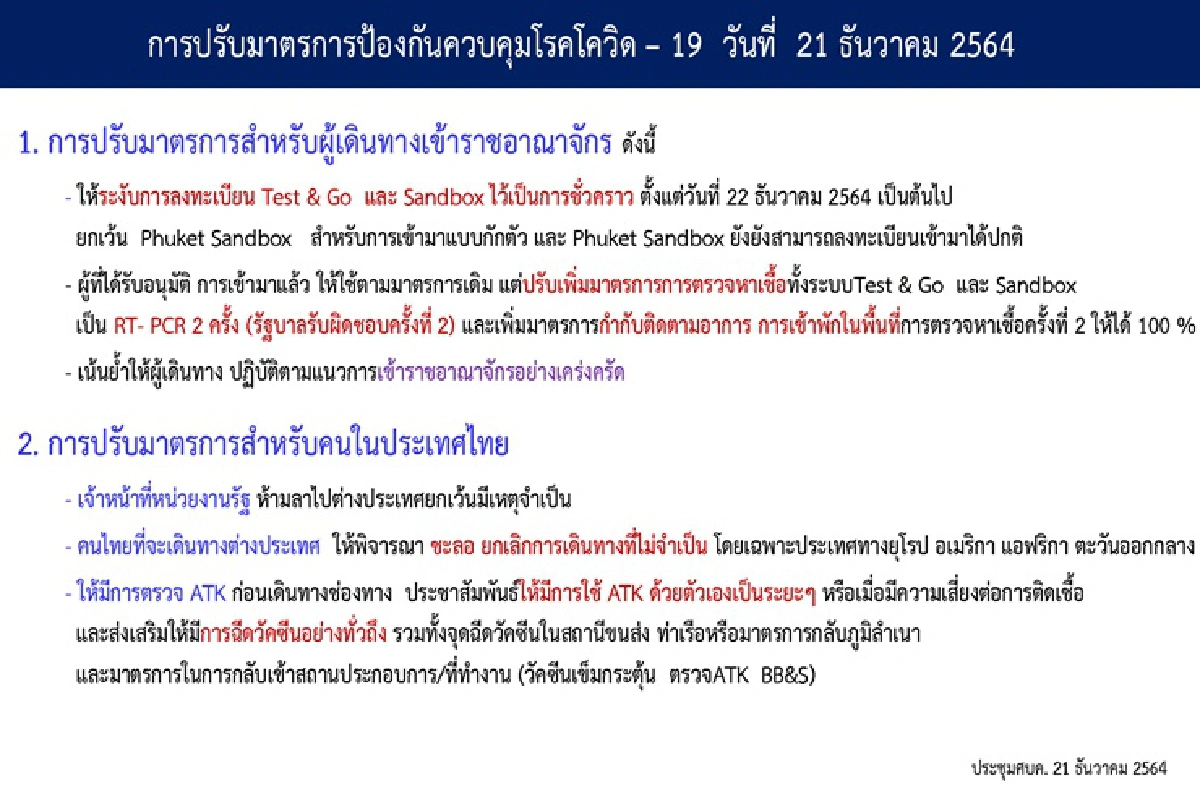 สกัดโอมิครอน! ศบค.ปรับมาตรการเข้มรับนทท.-ขอคนไทยงดไปต่างประเทศ