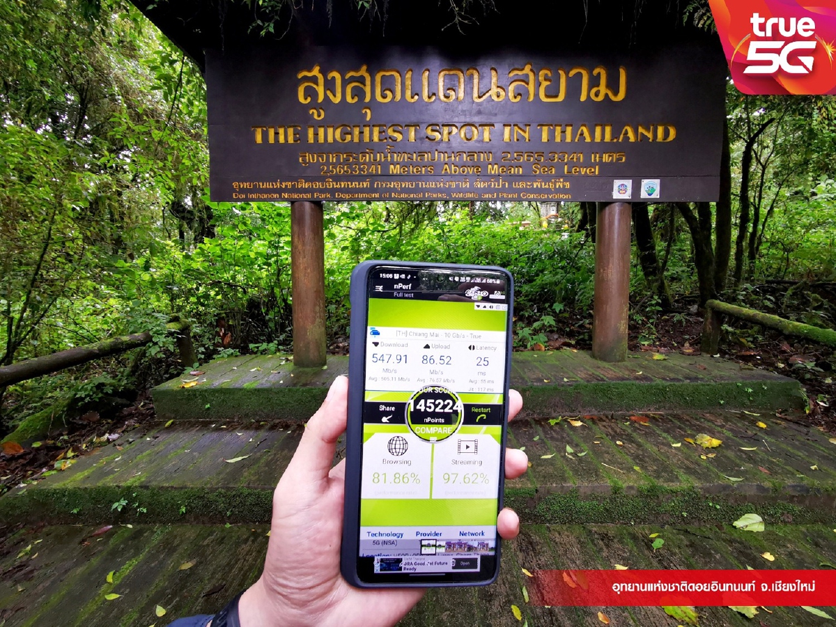 ทรู ระดมทีมส่งรถโมบายคุมสัญญาณมือถือ-เน็ต รับเทศกาลปีใหม่ ทรู ระดมทีมส่งรถโมบายคุมสัญญาณมือถือ-เน็ต รับเทศกาลปีใหม่