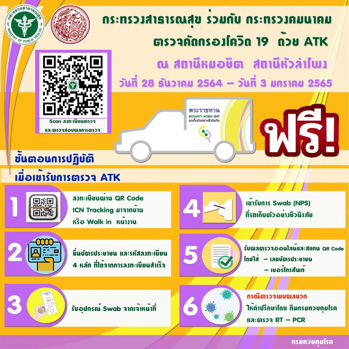 สธ.จัดตรวจATKฟรีที่สถานีหมอชิต-หัวลำโพงถึง 3 ม.ค.นี้
