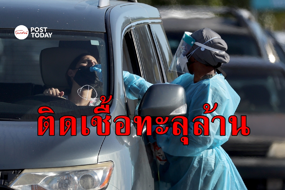 ทุบสถิติ! สหรัฐพบป่วยโควิดวันเดียวทะลุ 1 ล้านคน ทุบสถิติ! สหรัฐพบป่วยโควิดวันเดียวทะลุ 1 ล้านคน