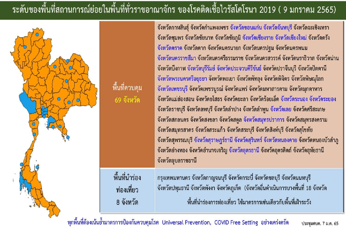 เปิดรายละเอียดมาตรการ "พื้นที่สีส้ม" อะไรทำได้-ทำไม่ได้? เปิดรายละเอียดมาตรการ "พื้นที่สีส้ม" อะไรทำได้-ทำไม่ได้?