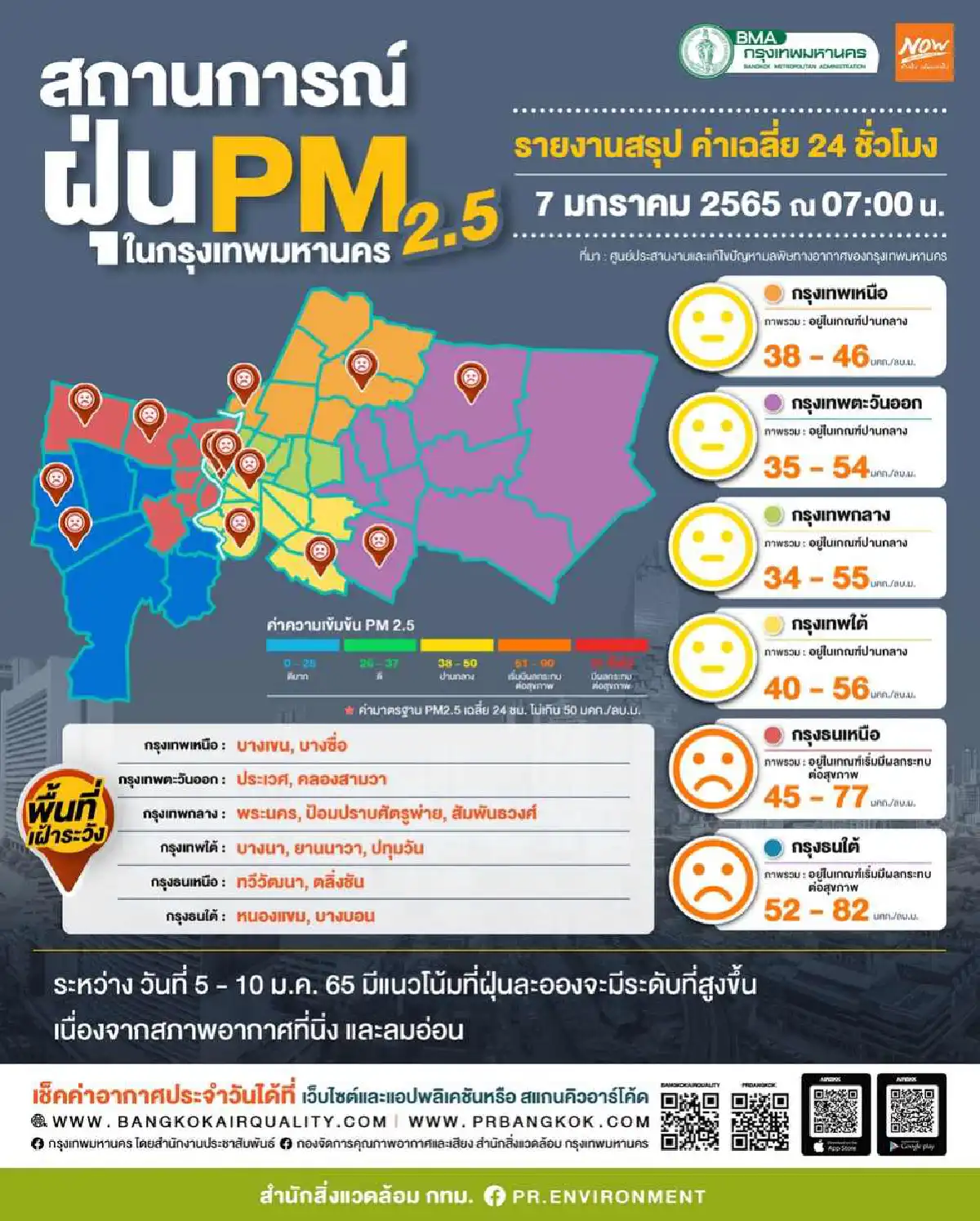  26 พื้นที่กรุงเทพฯ ฝุ่นPM2.5 เกินค่ามาตรฐานกระทบต่อสุขภาพ