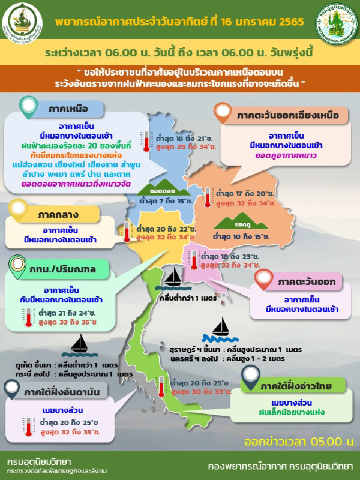 ภาคเหนือมีฝน20%ของพื้นที่ อีสานตอนบนมีฝนช่วง17ม.ค. 
