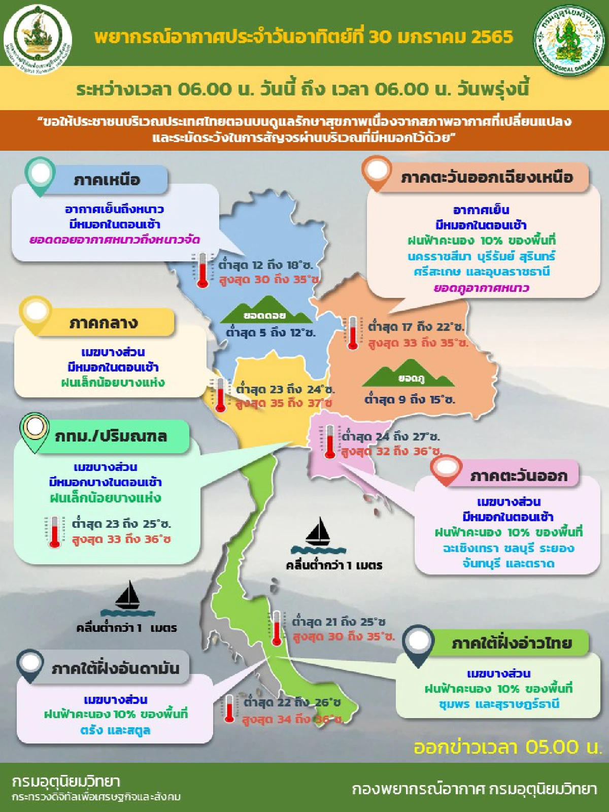 ภาคอีสาน-ตะวันออกมีฝนบางแห่ง ภาคเหนืออากาศเย็นถึงหนาว
