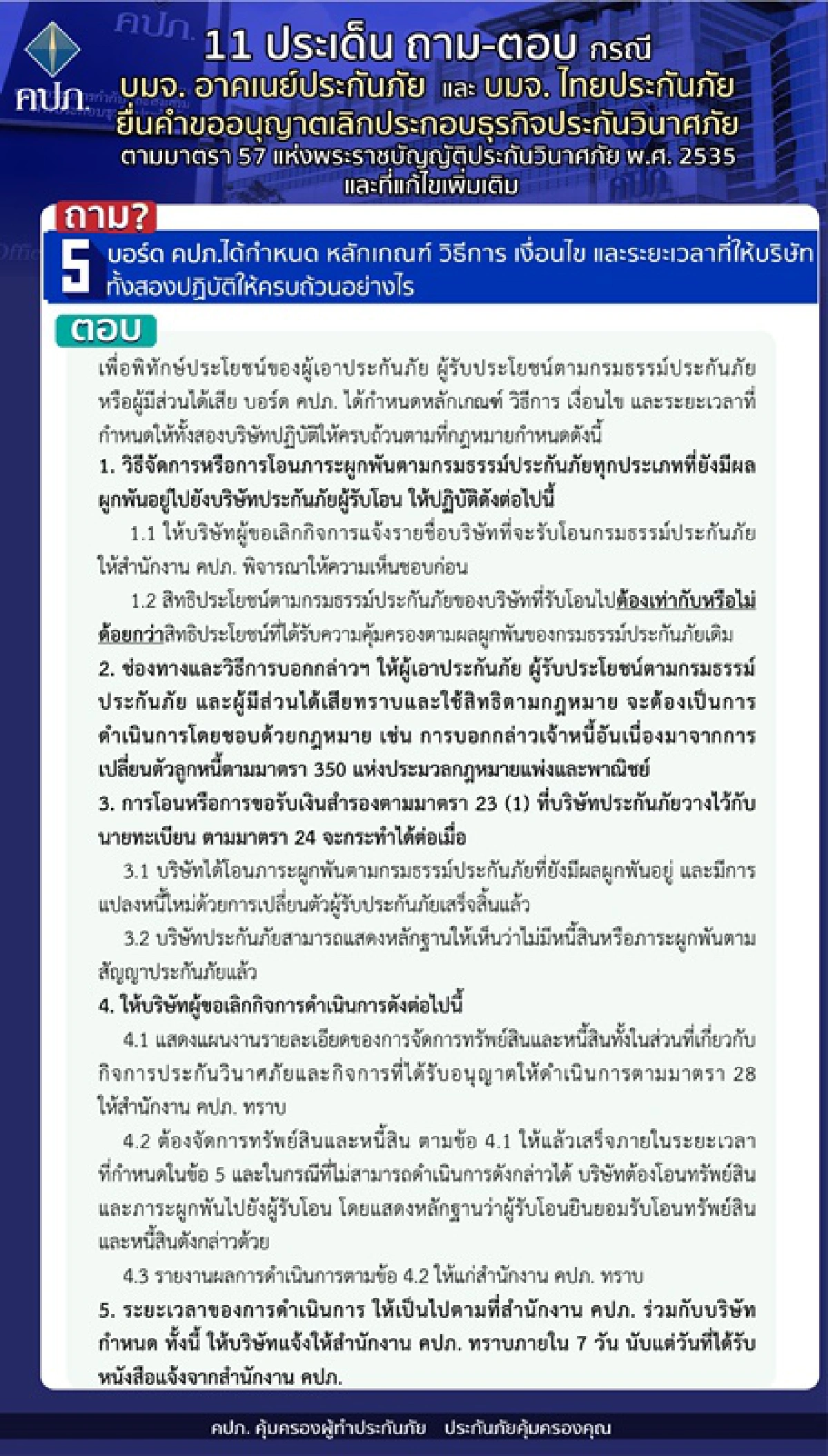แจง 11 ประเด็น อาคเนย์ประกันภัย และ ไทยประกันภัย ขอปิดบริษัท