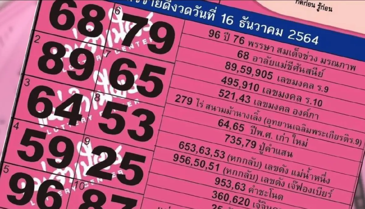 “แม่จำเนียร” กับตรรกะแห่งความหวังของคนซื้อหวย