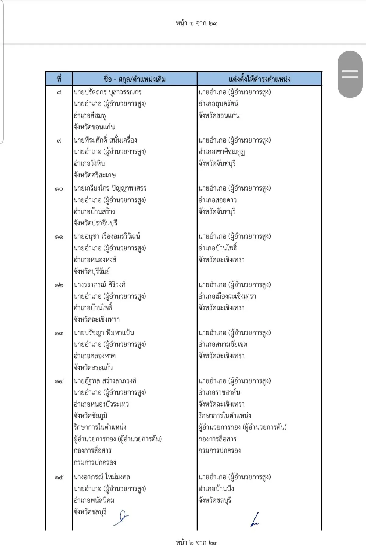 เปิดคำสั่งโยกย้ายนอภ.ทั่วประเทศ