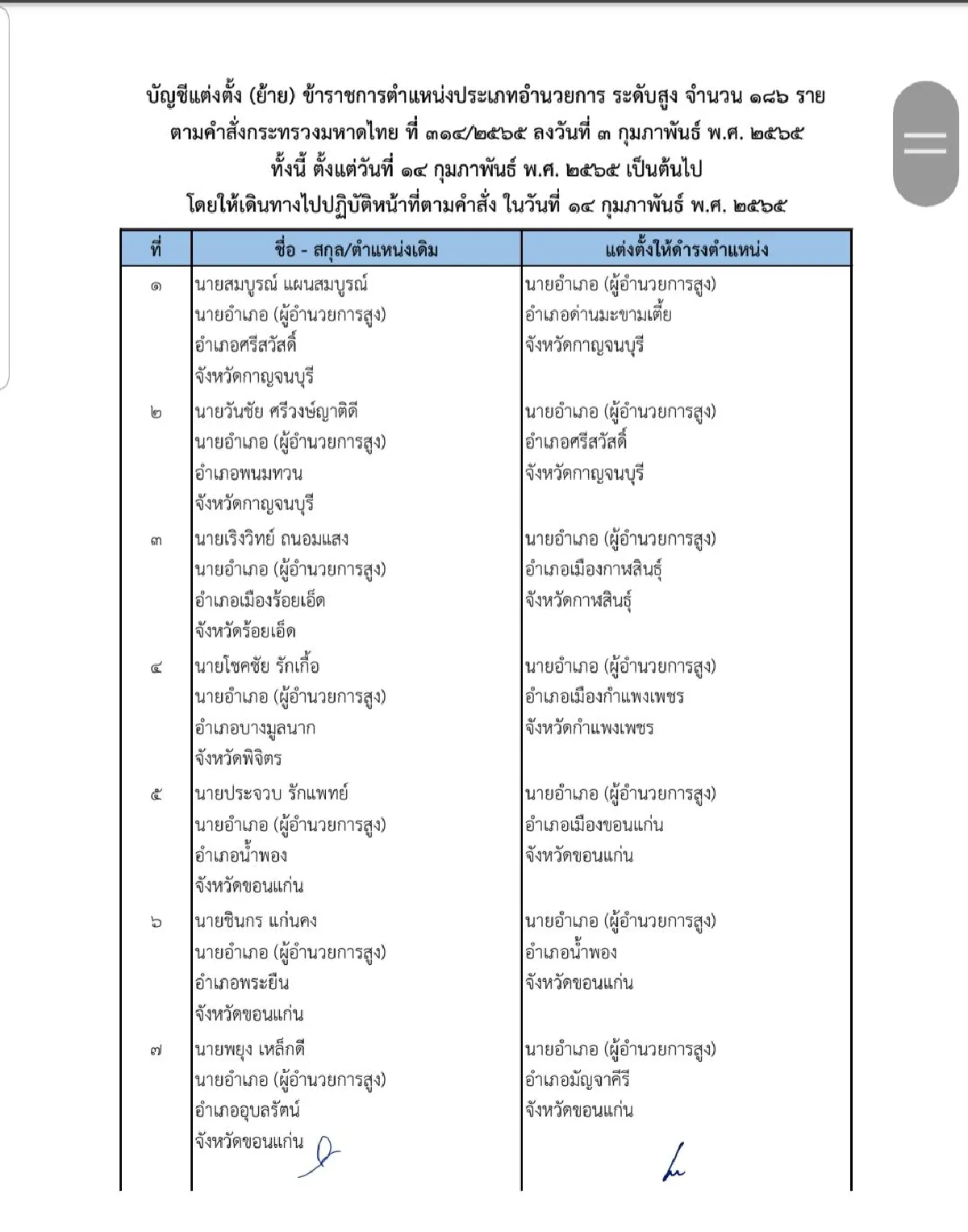 เปิดคำสั่งโยกย้ายนอภ.ทั่วประเทศ