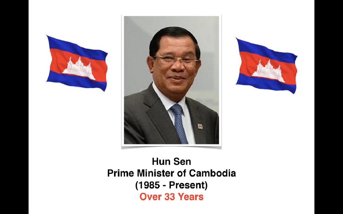 45 ปี 6 ตุลาฯ (ตอนที่สิบหก): แนวโน้มการครองอำนาจยาวนานของผู้นำทางการเมืองในเอเชียตะวันออกเฉียงใต้ในช่วงระหว่างและหลังสงครามเย็น