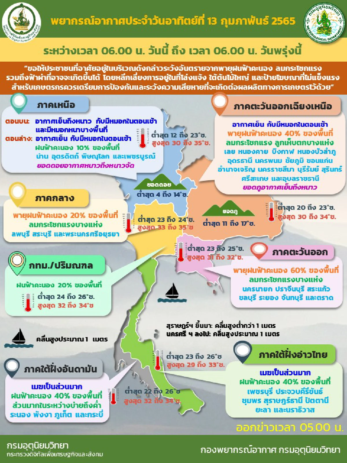 ไทยอากาศแปรปรวน มีฝนฟ้าคะนอง10-40% ของพื้นที่