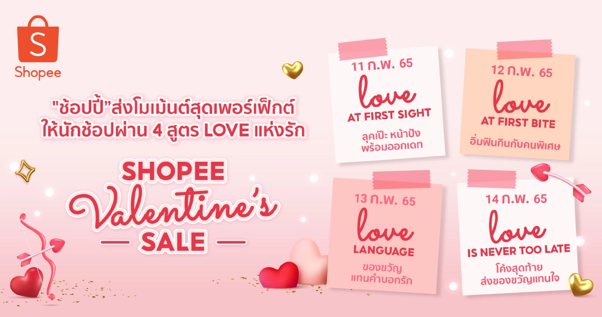 รวบตึงไอเดียของขวัญในวันแห่งความรัก