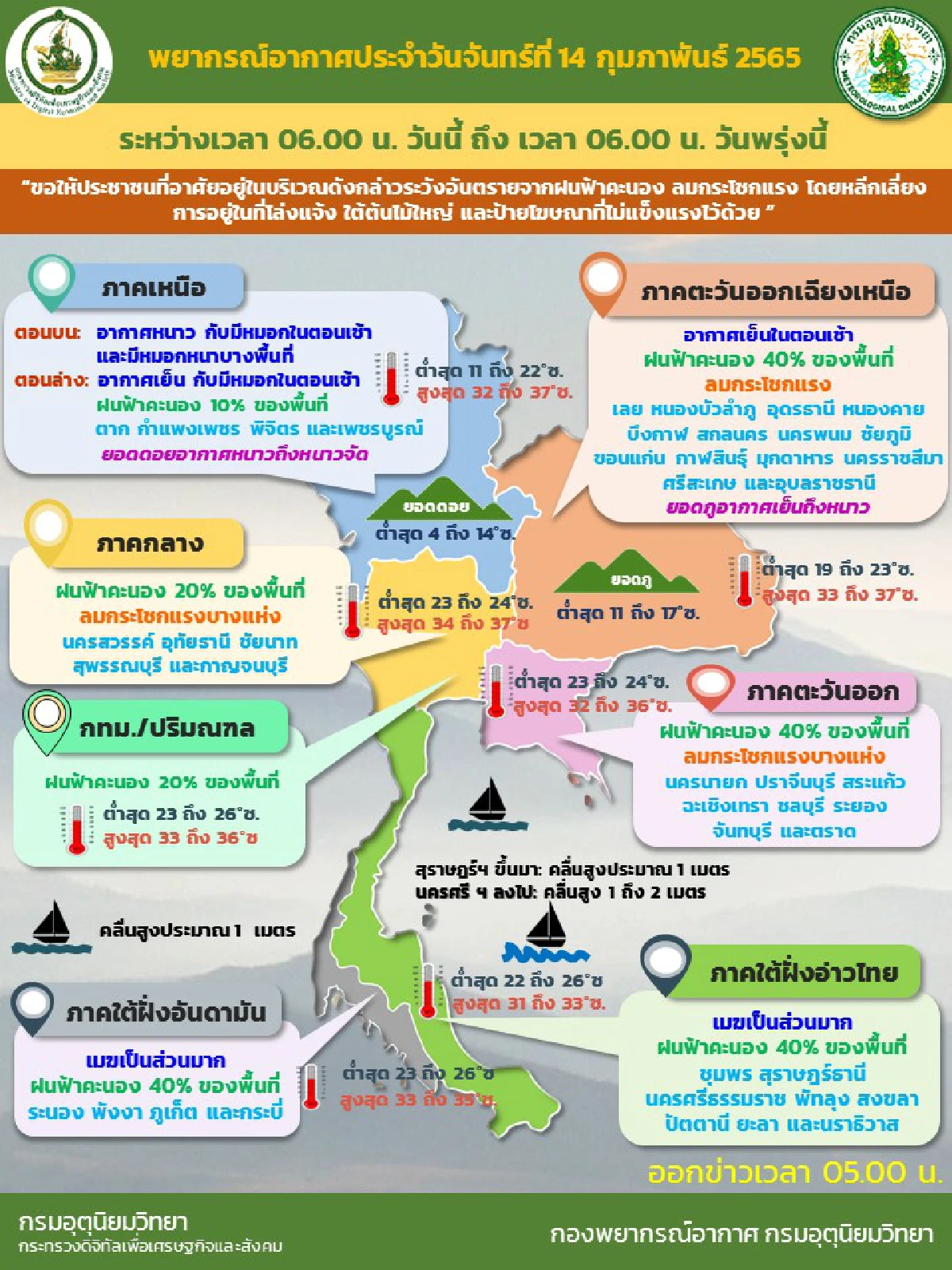 ทั่วไทยมีฝน10-40%ของพื้นที่ เหนือ-อีสานยังอากาศเย็น