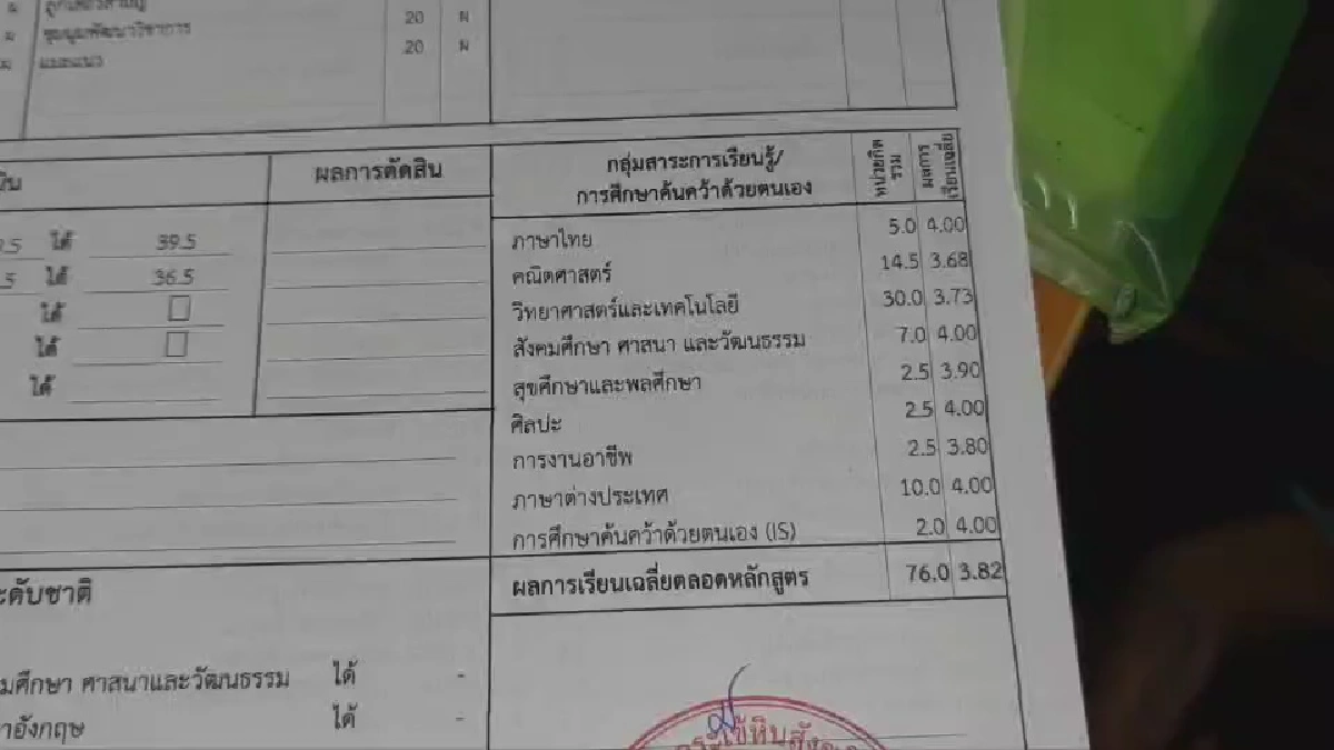 นร.หญิงม.6 แชมป์โลกครอสเวิร์ดยากจนติดโควต้าแพทย์ มช.