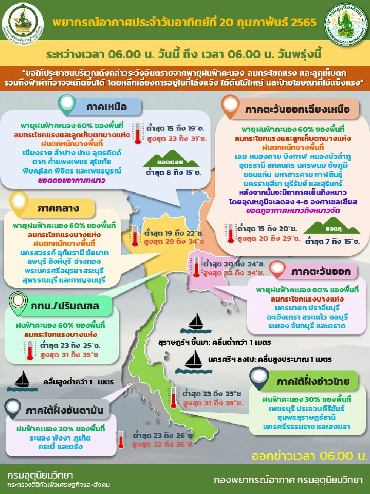 ไทยอากาศแปรปรวน มีพายุฝนฟ้าคะนอง30-60%ของพื้นที่