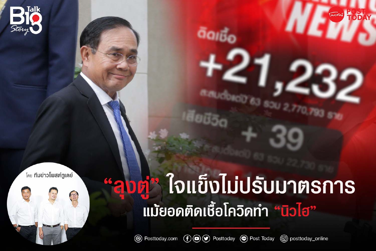 "ลุงตู่"ใจแข็งไม่ปรับมาตรการแม้ยอดติดเชื้อโควิดทำ "นิวไฮ" "ลุงตู่"ใจแข็งไม่ปรับมาตรการแม้ยอดติดเชื้อโควิดทำ "นิวไฮ"