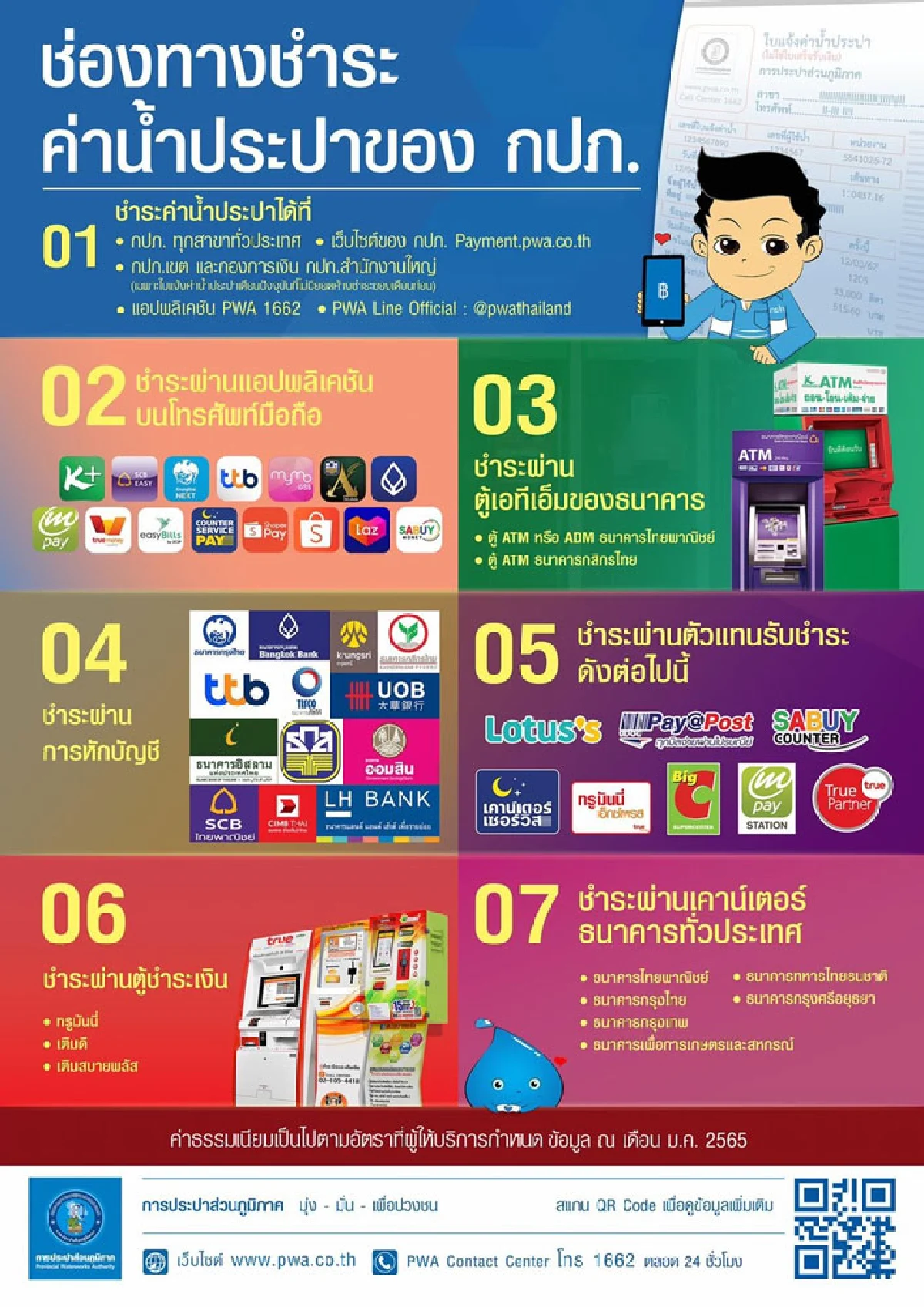 กปภ. เตือนภัย! อย่าหลงเชื่อมิจฉาชีพบนโลกออนไลน์ เช็คให้ชัวร์ก่อนชำระค่าน้ำประปา