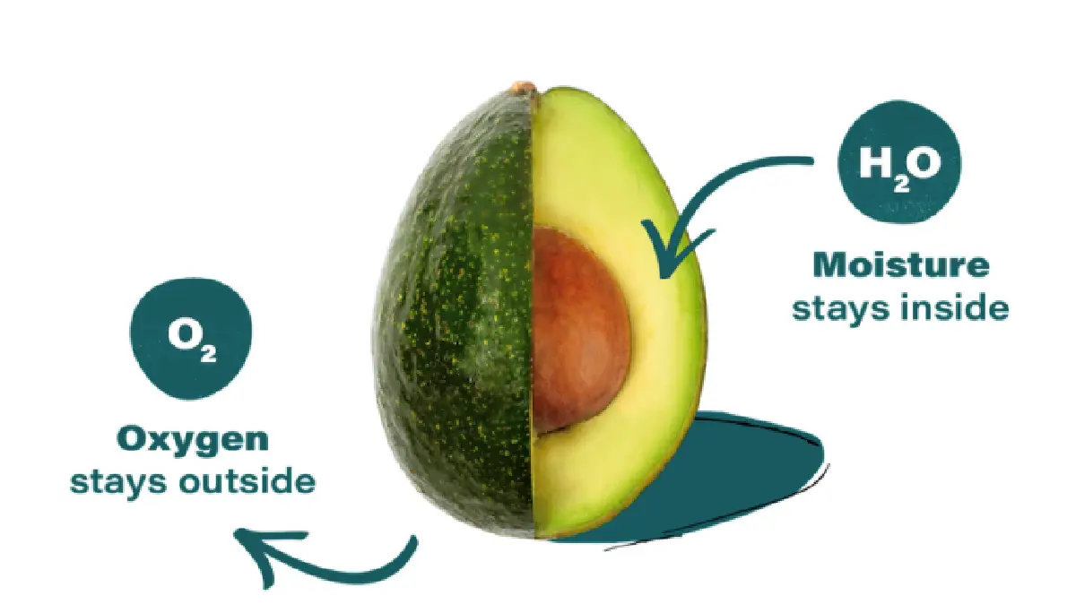 หนทางสู่ความยั่งยืนในการบริหารจัดการขยะอาหาร