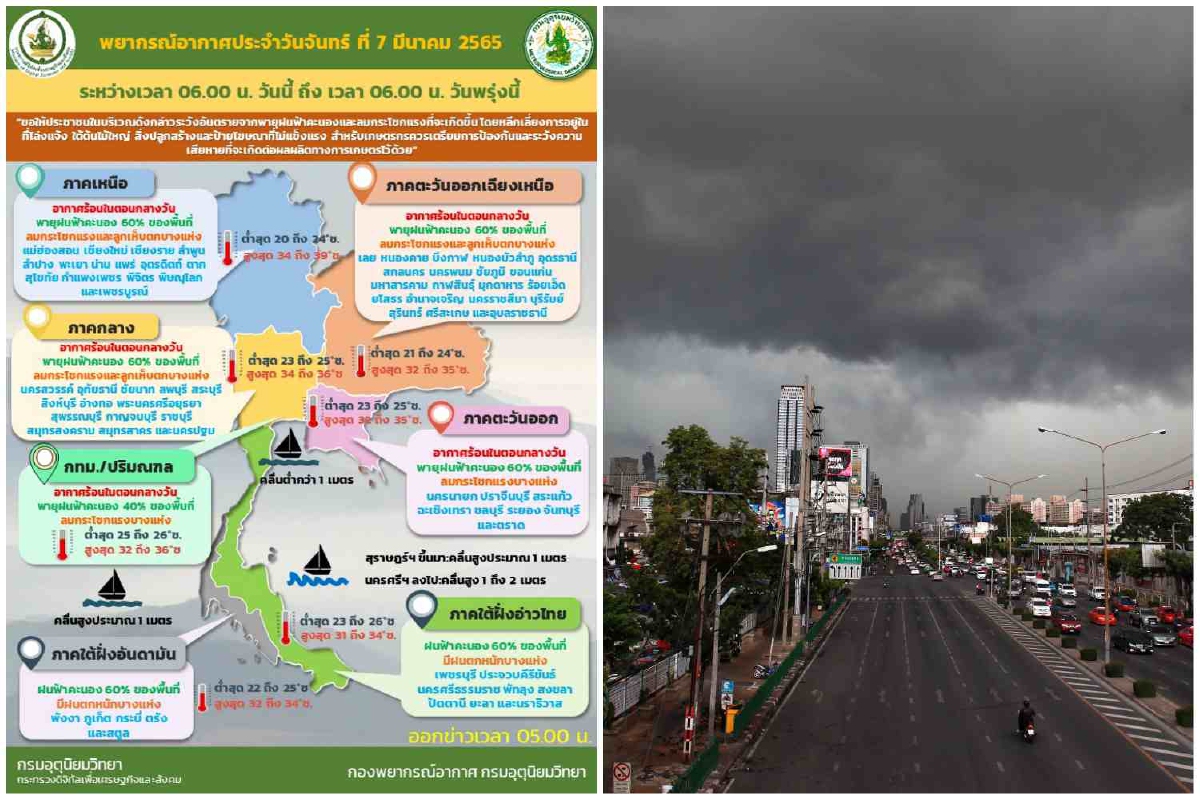 เตือนไทยตอนบนระวังพายุฤดูร้อน ฝนฟ้าคะนอง ลมแรง ลูกเห็บตกบางแห่ง เตือนไทยตอนบนระวังพายุฤดูร้อน ฝนฟ้าคะนอง ลมแรง ลูกเห็บตกบางแห่ง