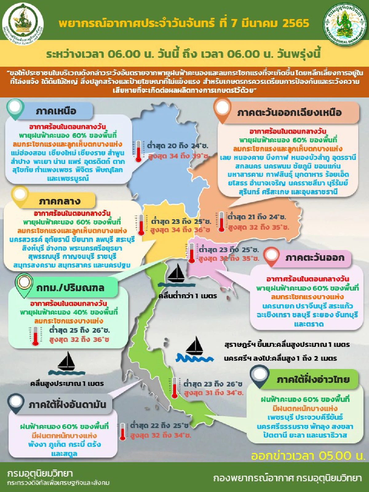 เตือนไทยตอนบนระวังพายุฤดูร้อน ฝนฟ้าคะนอง ลมแรง ลูกเห็บตกบางแห่ง